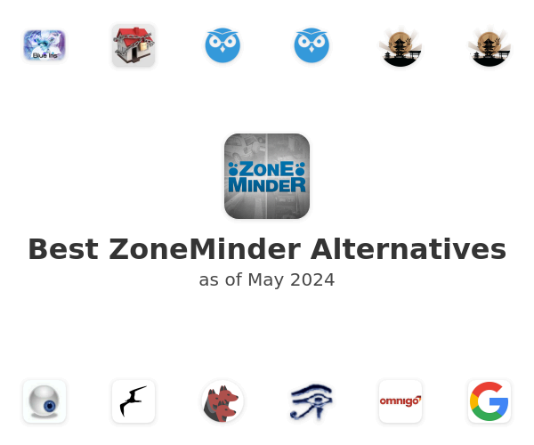 Best ZoneMinder Alternatives
