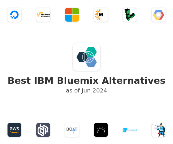Best IBM Bluemix Alternatives