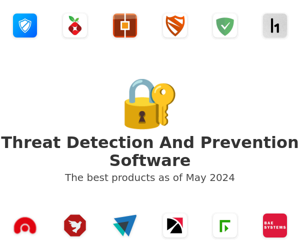 The best Threat Detection And Prevention products