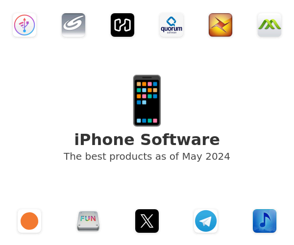 The best iPhone products