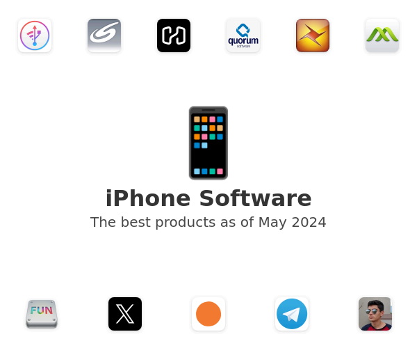 The best iPhone products