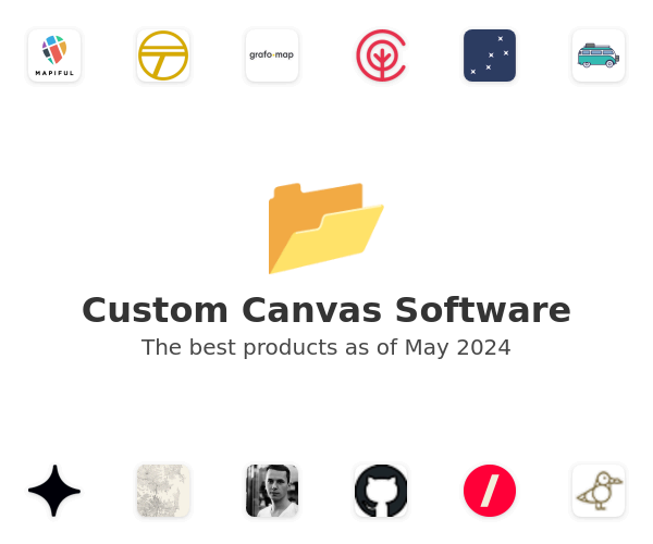 The best Custom Canvas products