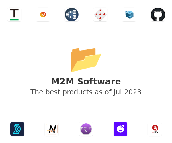 The best M2M products