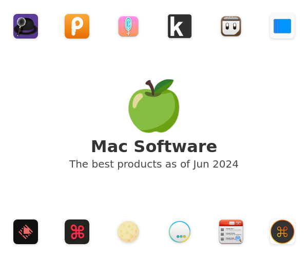 The best Mac products