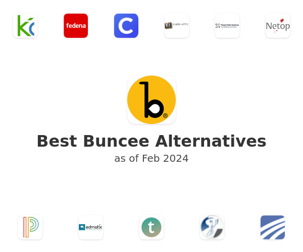 Best Buncee Alternatives