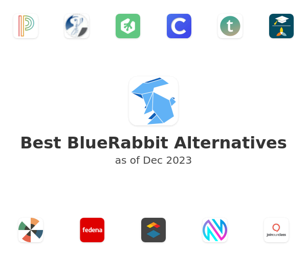 Best BlueRabbit Alternatives