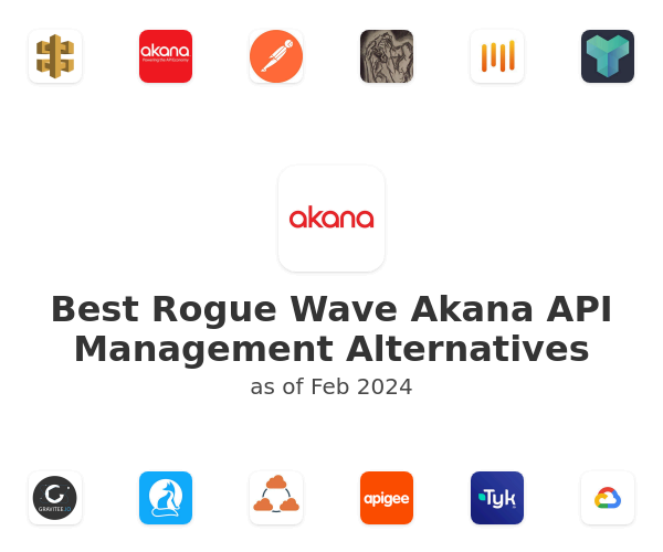 Best Rogue Wave Akana API Management Alternatives