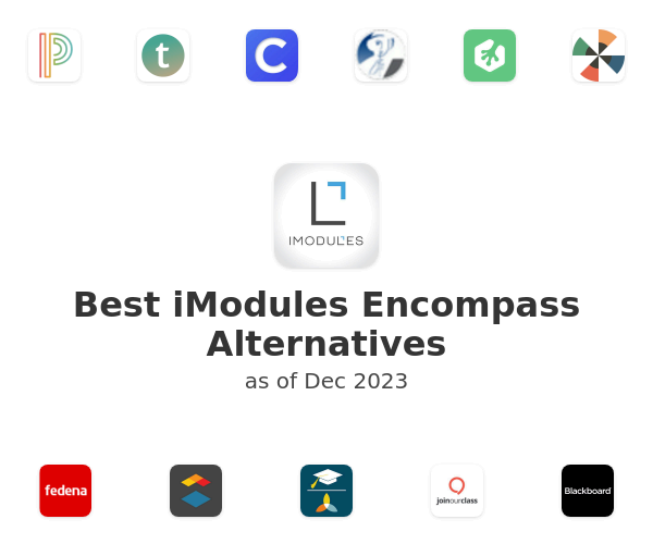 Best iModules Encompass Alternatives