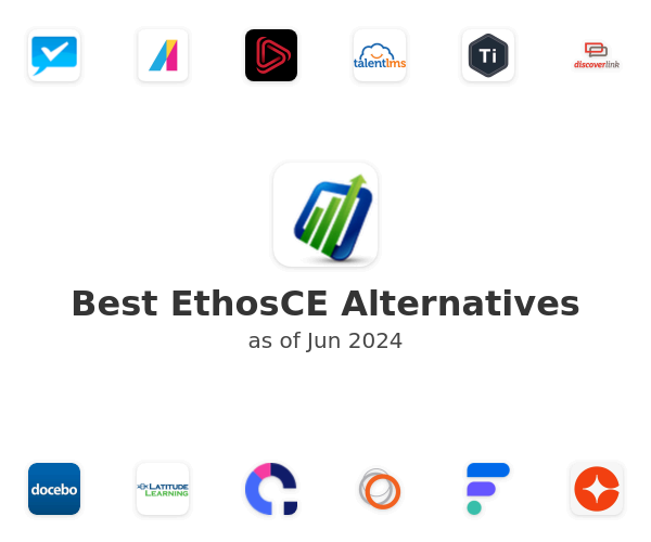 Best EthosCE Alternatives