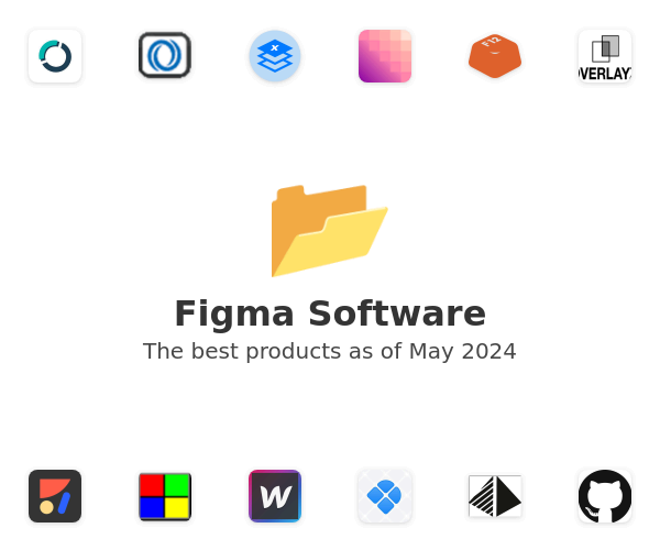 The best Figma products