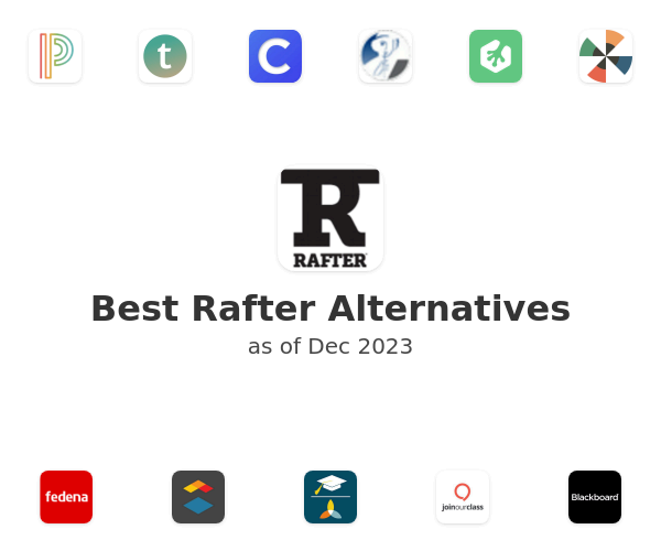 Best Rafter Alternatives