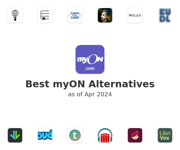 Best myON Alternatives