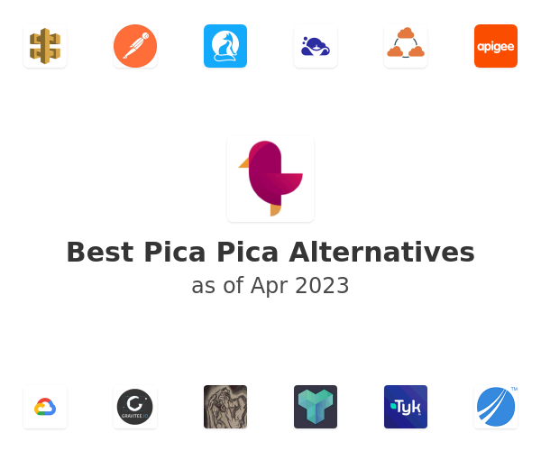 Best Pica Pica Alternatives