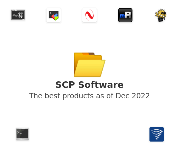 The best SCP products