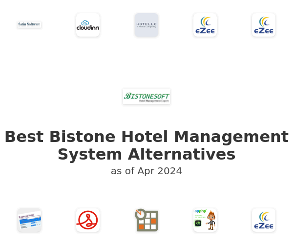 Best Bistone Hotel Management System Alternatives