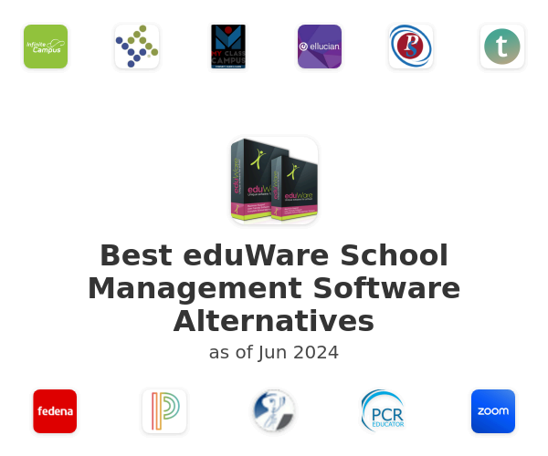Best eduWare School Management Software Alternatives