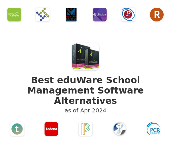 Best eduWare School Management Software Alternatives