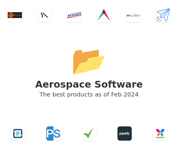 The best Aerospace products
