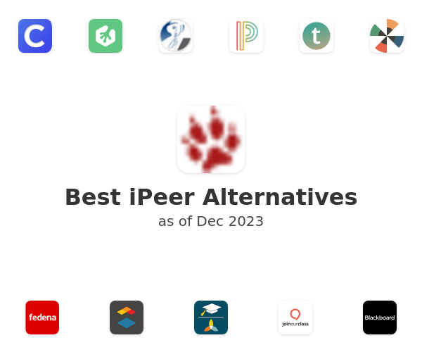 Best iPeer Alternatives