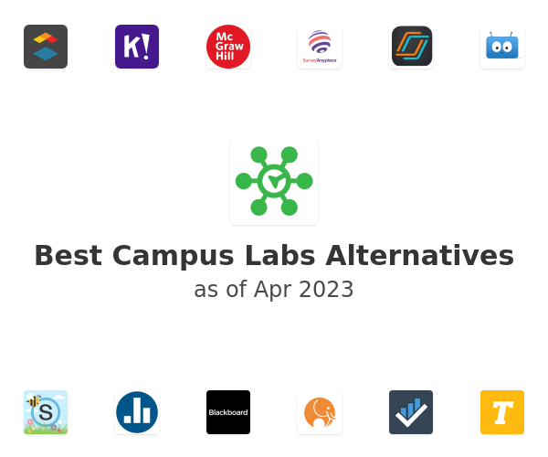 Best Campus Labs Alternatives