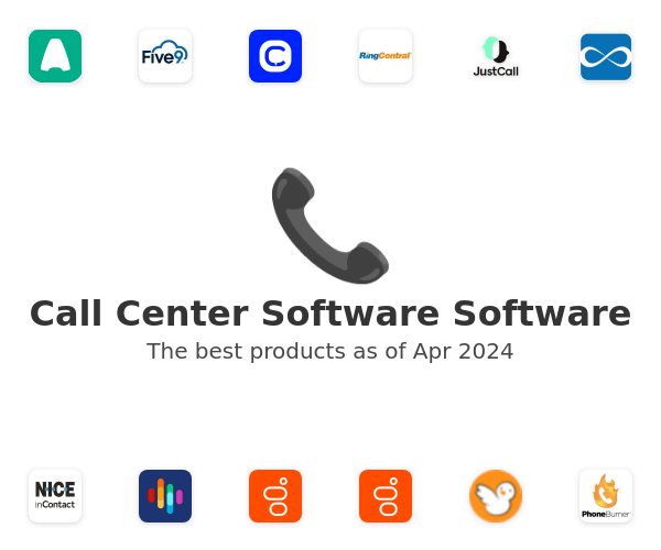 The best Call Center Software products
