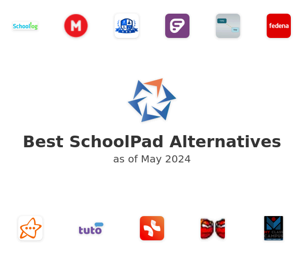 Best SchoolPad Alternatives