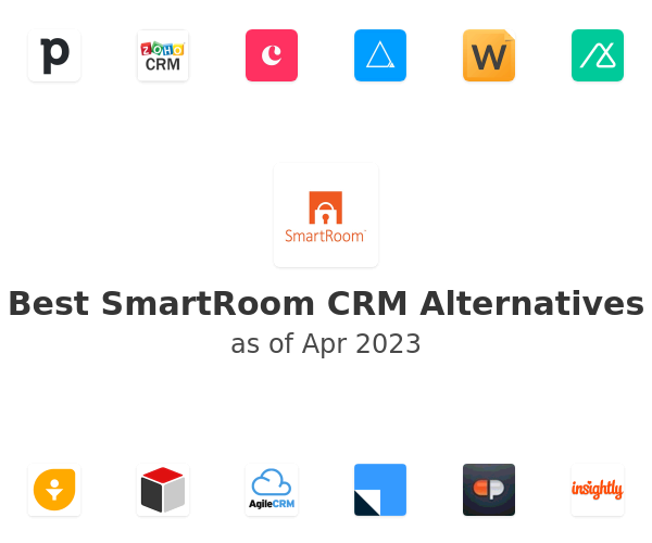 Best SmartRoom CRM Alternatives
