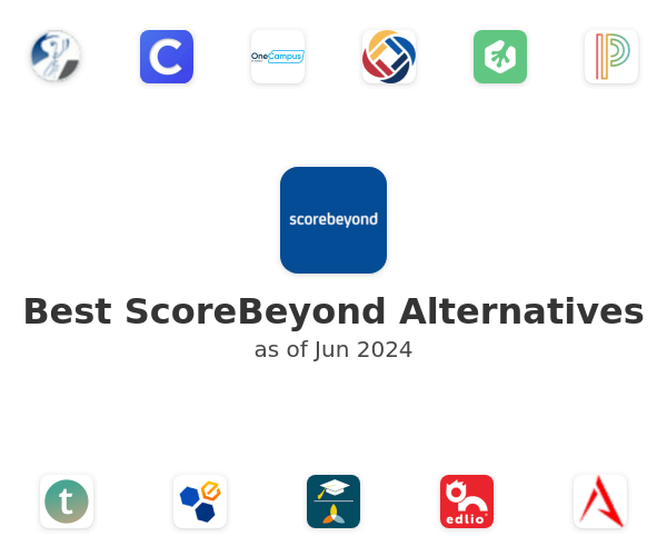 Best ScoreBeyond Alternatives