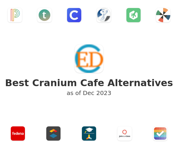 Best Cranium Cafe Alternatives