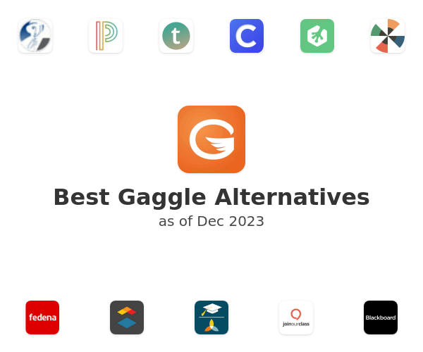 Best Gaggle Alternatives