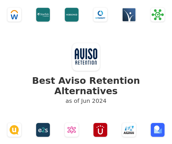 Best Aviso Retention Alternatives