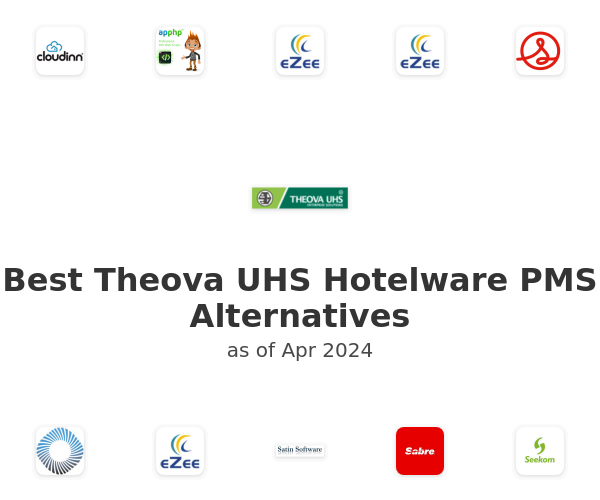 Best Theova UHS Hotelware PMS Alternatives