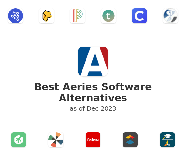 Best Aeries Software Alternatives