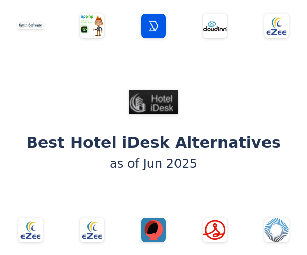 Best Hotel iDesk Alternatives