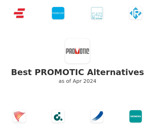 Best PROMOTIC Alternatives