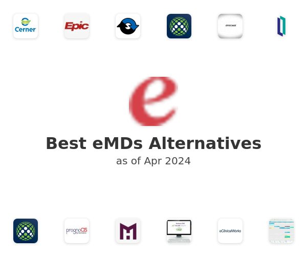 Best eMDs Alternatives