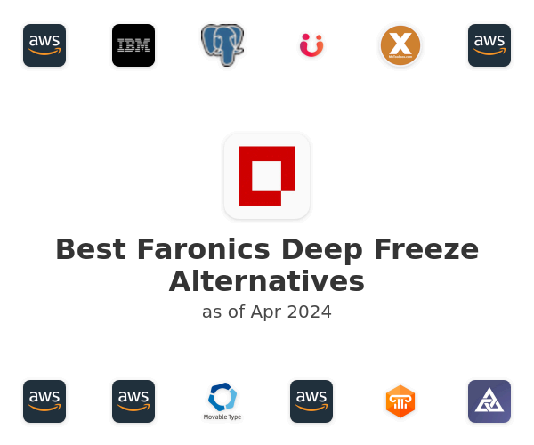 Best Faronics Deep Freeze Alternatives