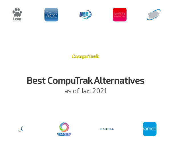 Best CompuTrak Alternatives