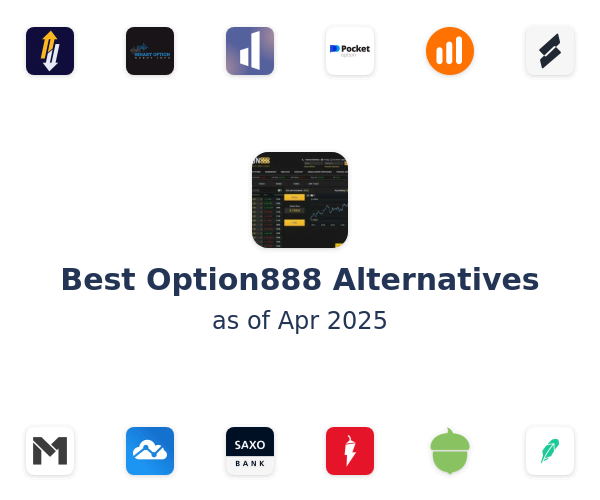 Best Option888 Alternatives