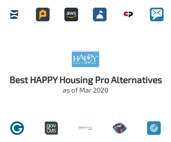 Best mrisoftware.com HAPPY Housing Pro Alternatives