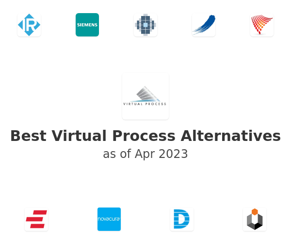 Best Virtual Process Alternatives