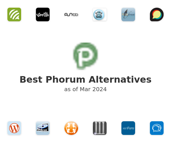 Best Phorum Alternatives