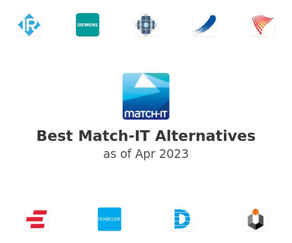 Best Match-IT Alternatives