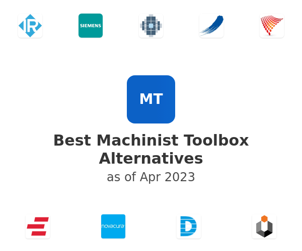 Best Machinist Toolbox Alternatives