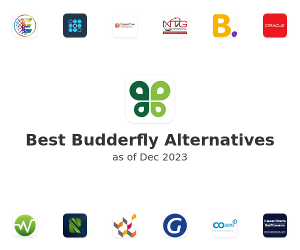 Best Budderfly Alternatives