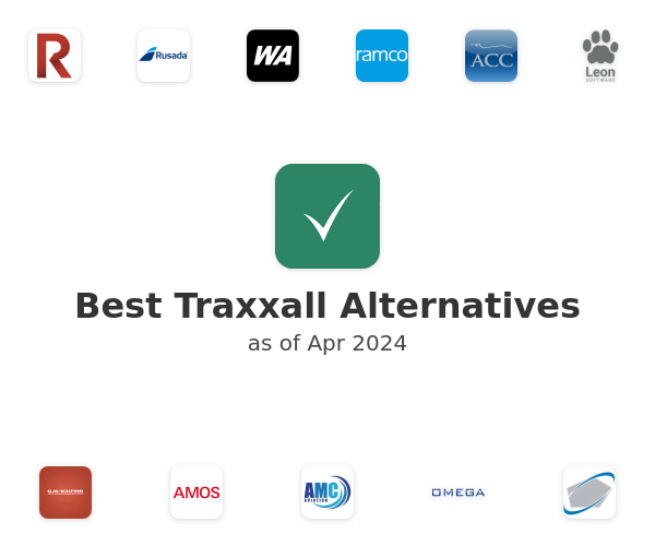 Best Traxxall Alternatives