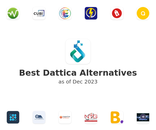 Best Dattica Alternatives