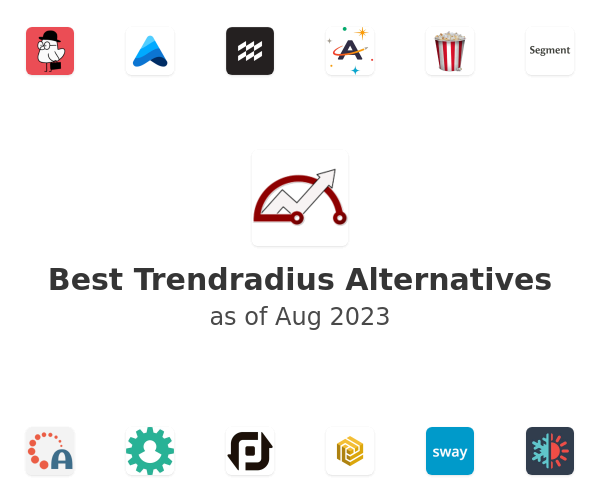 Best Trendradius Alternatives