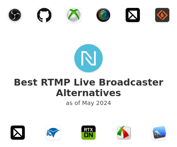 Best RTMP Live Broadcaster Alternatives