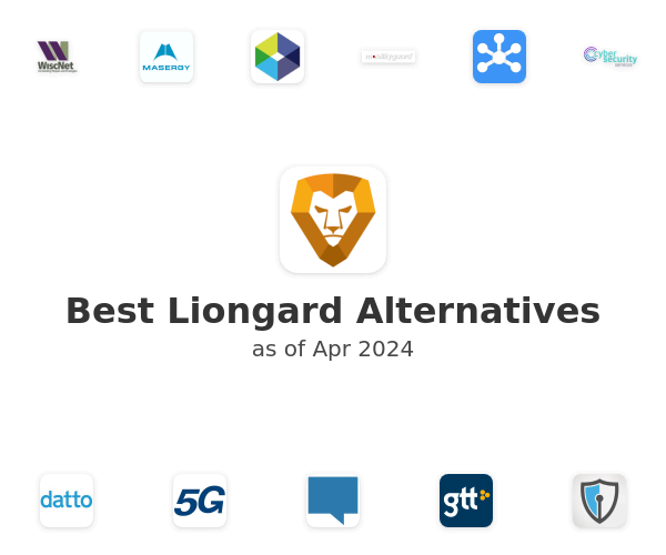 Best Liongard Alternatives